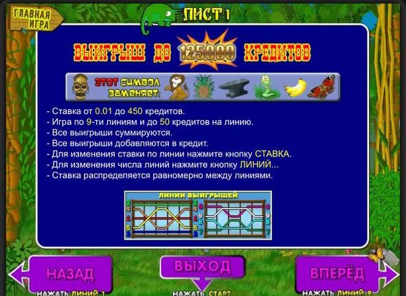 Грати в Крейзі Манкі слоти